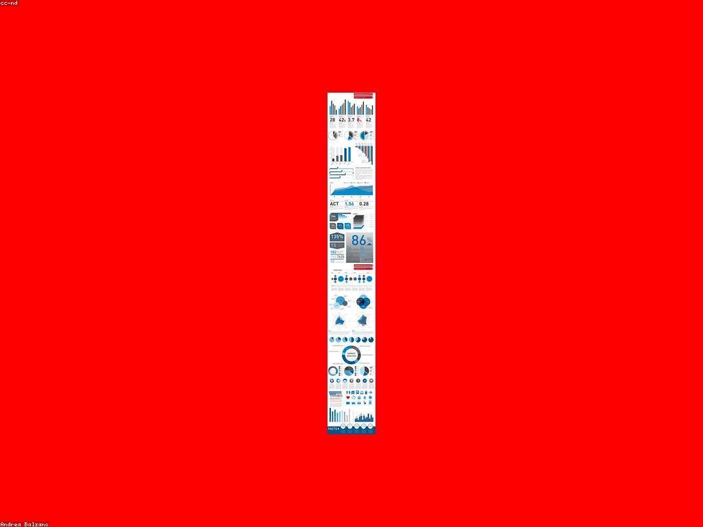 ការវិភាគសមិទ្ធិផលនៅក្នុងទីផ្សារ