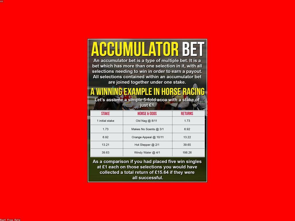 ការពិភាក្សាអំពីភ្នាល់៖ ទិដ្ឋភាព និង តុល្យភាព