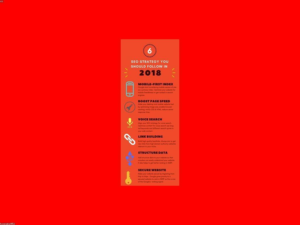 យុទ្ធសាស្ត្រប្រសើរនៃទីផ្សារឌីជីថល