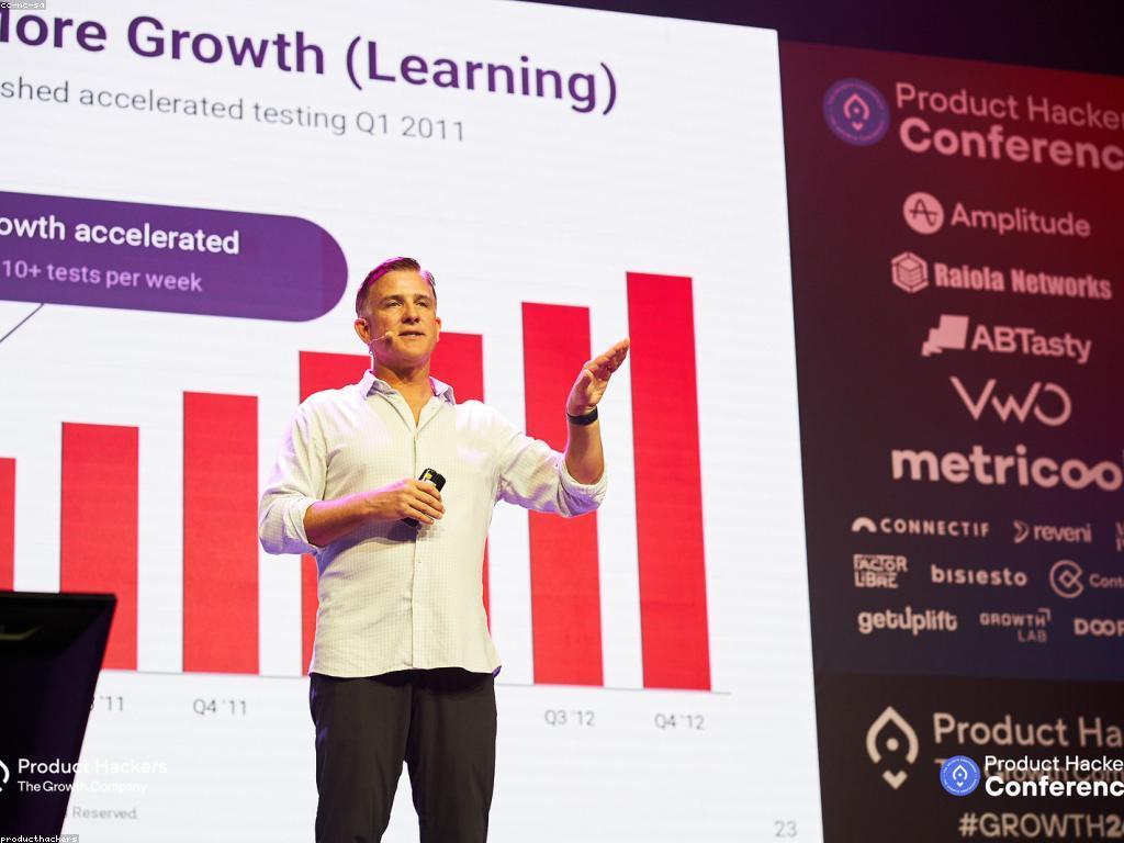 យុទ្ធសាស្ត្រ និងបច្ចេកទេសក្នុងការលើកកម្ពស់អាជីវកម្ម